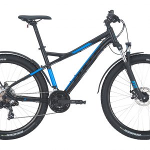 Sharptail Street 2 29